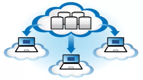 The role of the  datacentre today