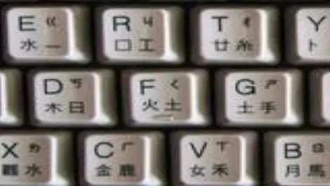 Lost in translation