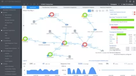 AppDynamics widens scope to IT managers