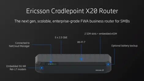 Ericsson unveils Cradlepoint X20 5G Router for enterprises